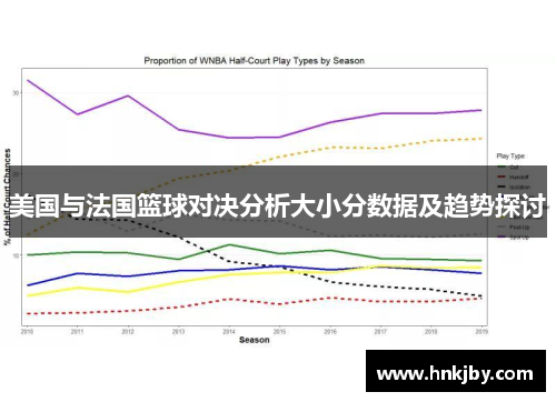 美国与法国篮球对决分析大小分数据及趋势探讨