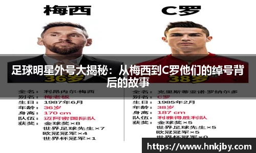 足球明星外号大揭秘：从梅西到C罗他们的绰号背后的故事